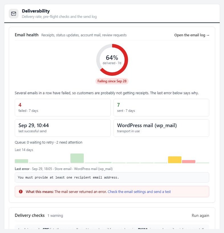 WP EasyCart Settings › Email › Deliverability, the Email health card