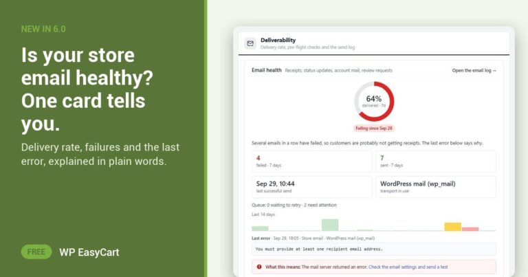 Is your store email healthy? One card tells you.