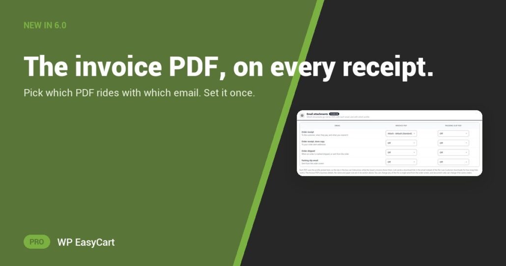 The invoice PDF, on every receipt.
