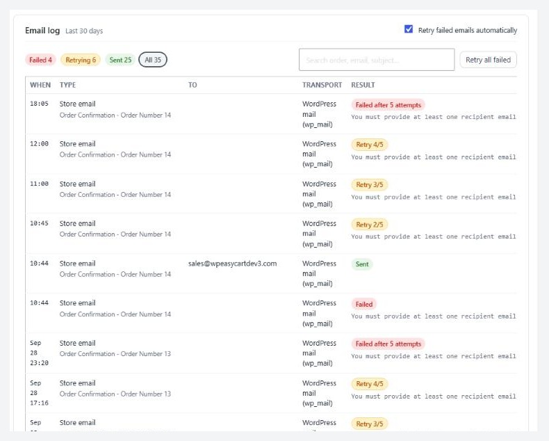 WP EasyCart Settings › Email › Email log, with the status filters and search