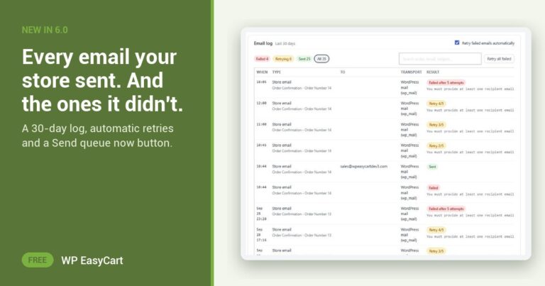 Every email your store sent. And the ones it didn't.