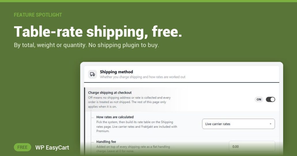 Table-rate shipping, free.