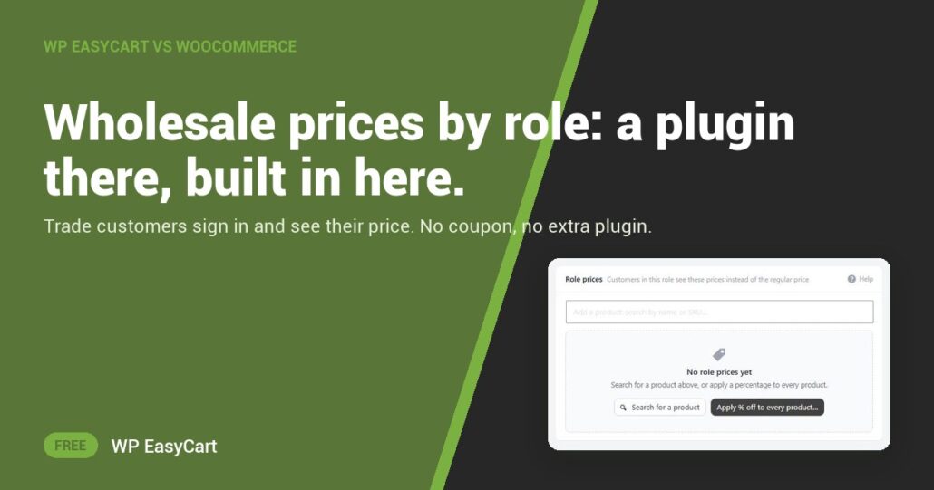 Wholesale prices by role: a plugin there, built in here.